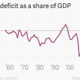 Image for article titled Obamacare fixed US healthcare inflation